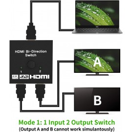 HDMI Bi-direction Switcher Splitter