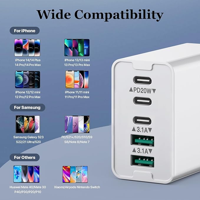 APC Adapter, 5 USB, charging port